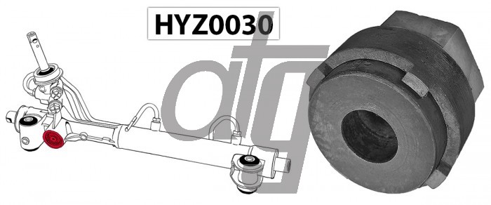 HYZ0030 Array